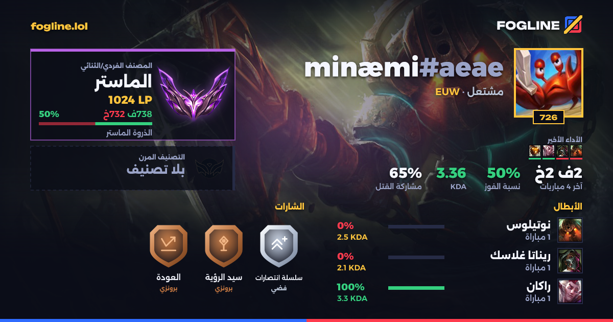 بطاقة المشاركة