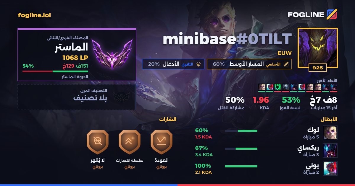 بطاقة المشاركة