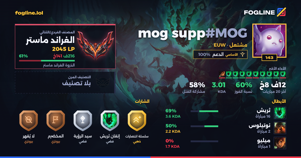 بطاقة المشاركة