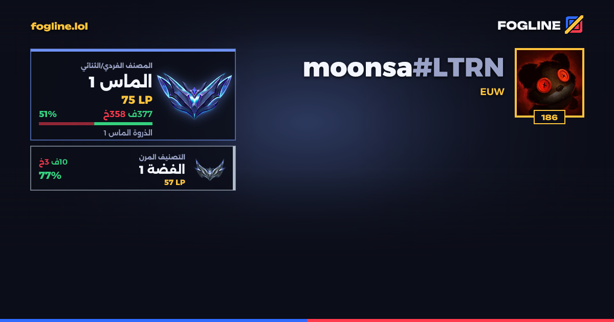 بطاقة المشاركة