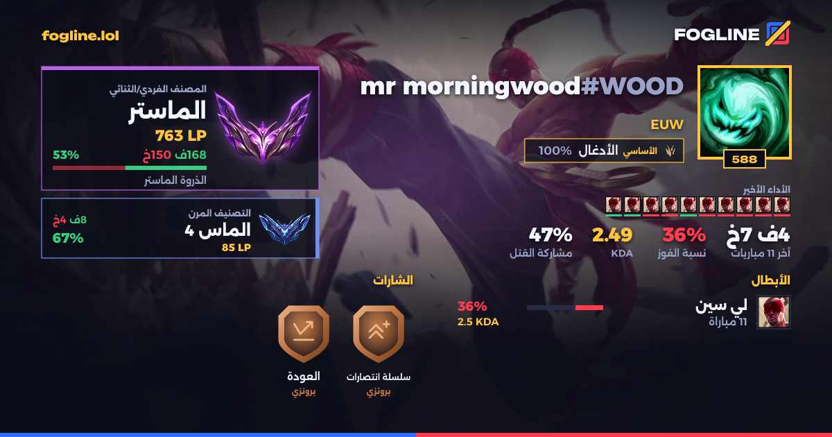 بطاقة المشاركة