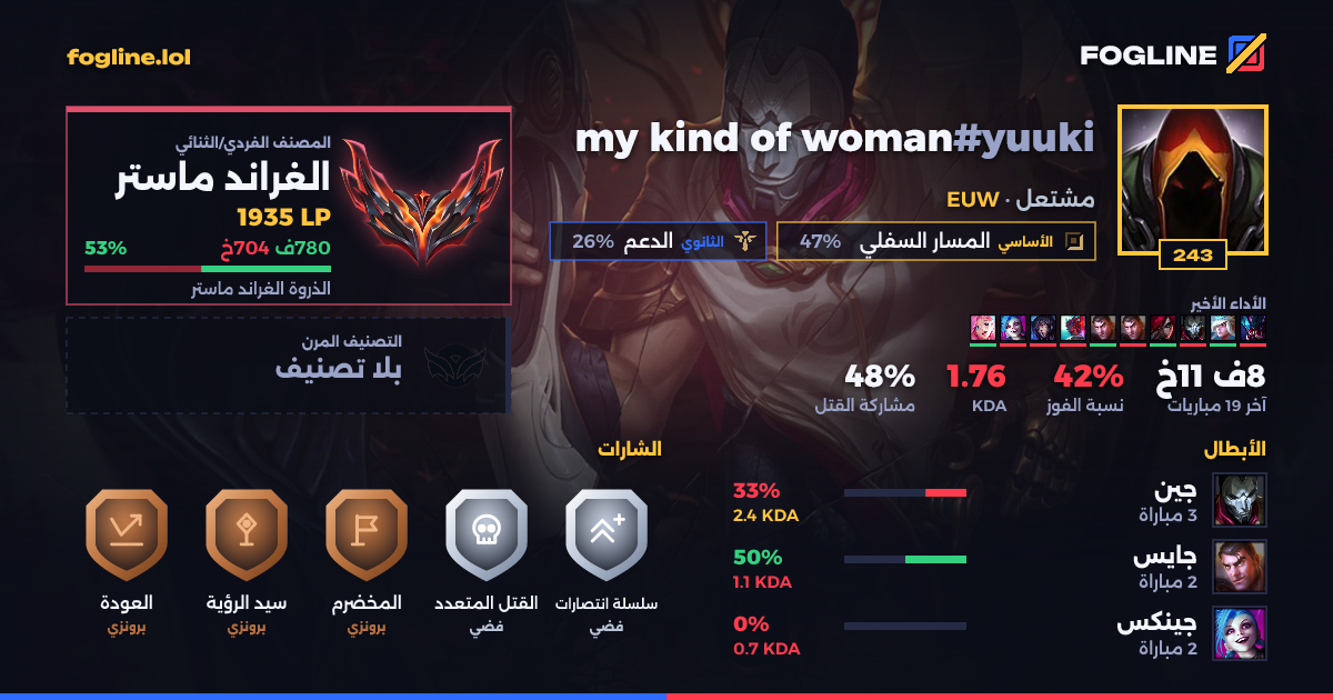 بطاقة المشاركة