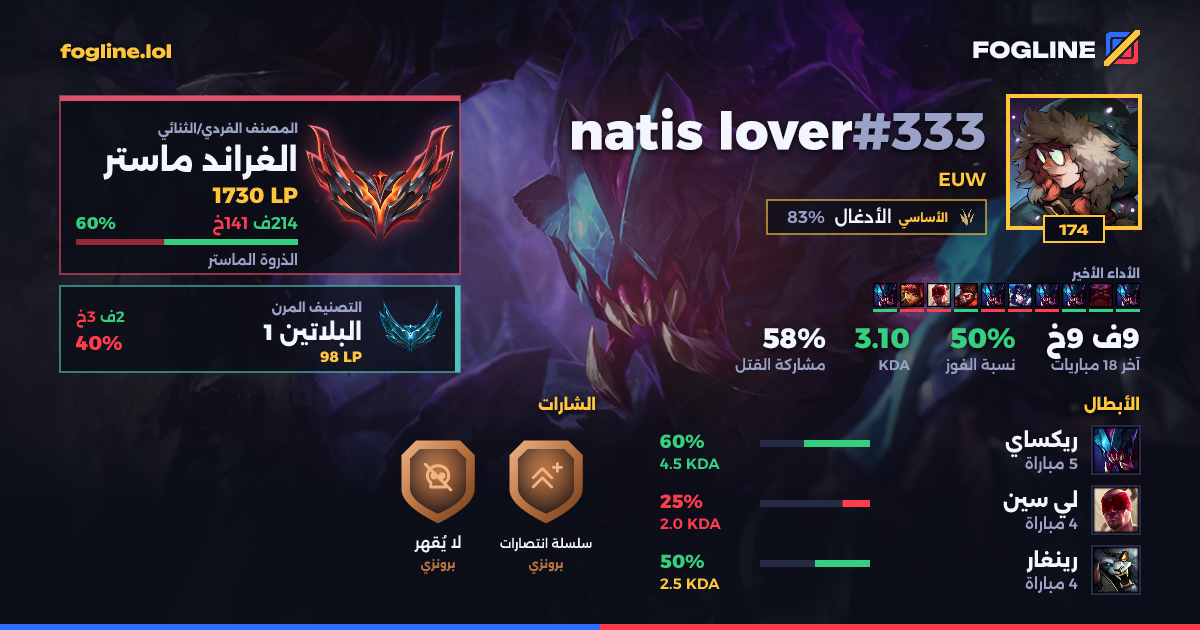 بطاقة المشاركة