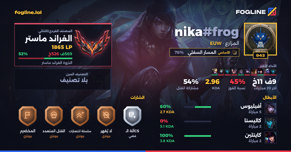 بطاقة المشاركة