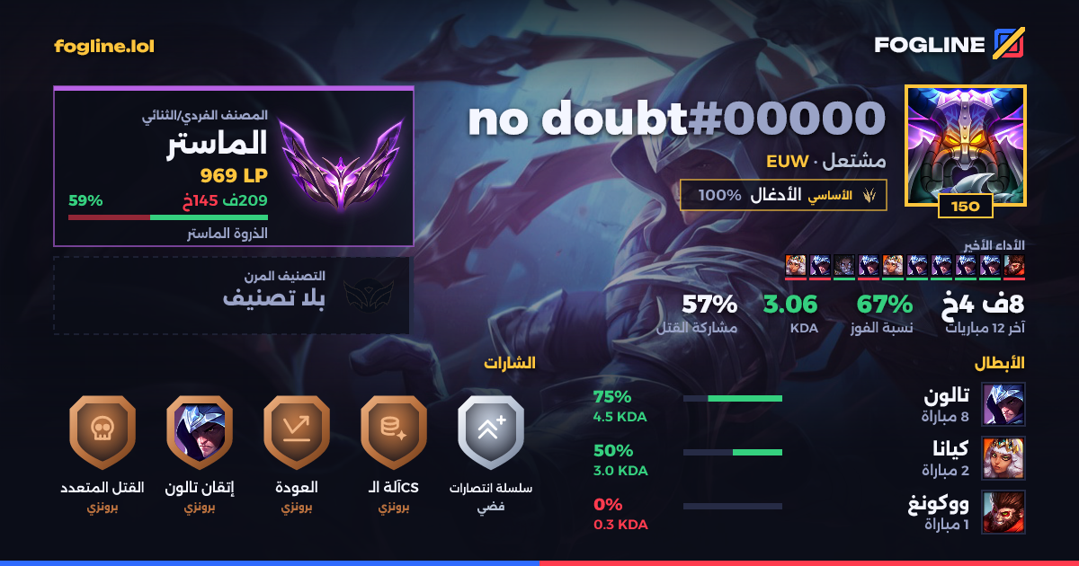 بطاقة المشاركة