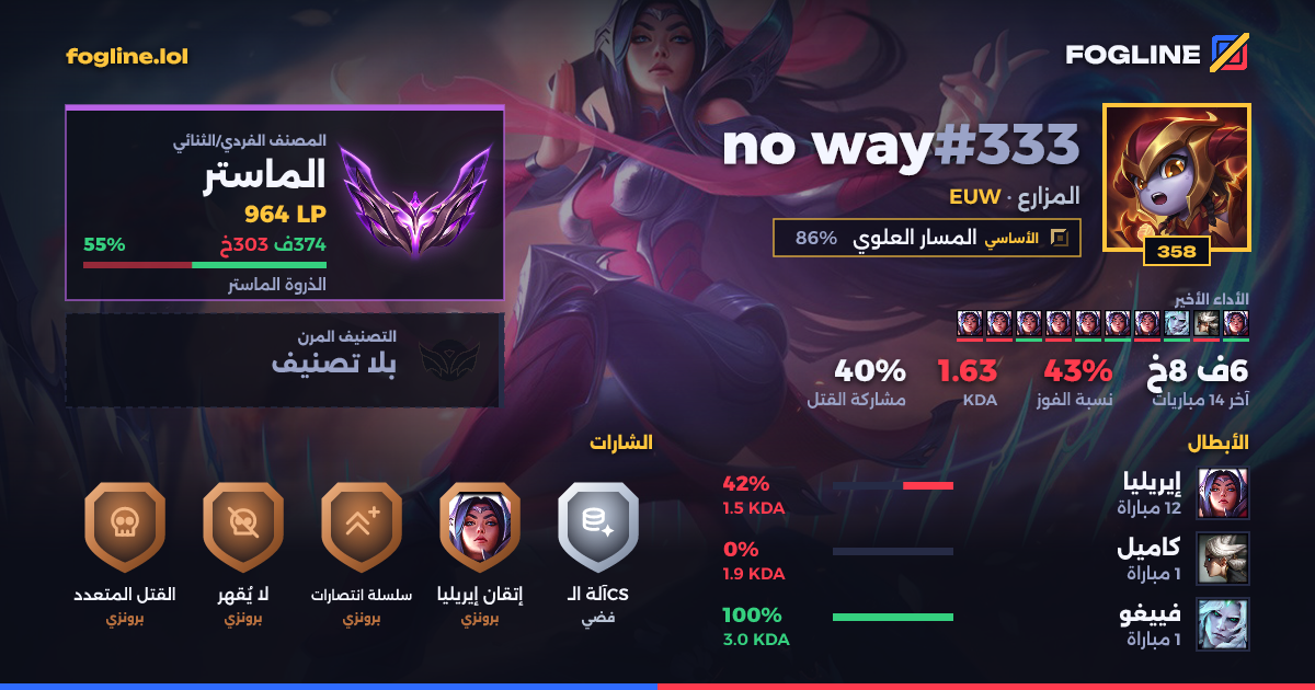 بطاقة المشاركة