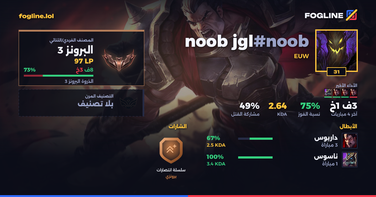 بطاقة المشاركة