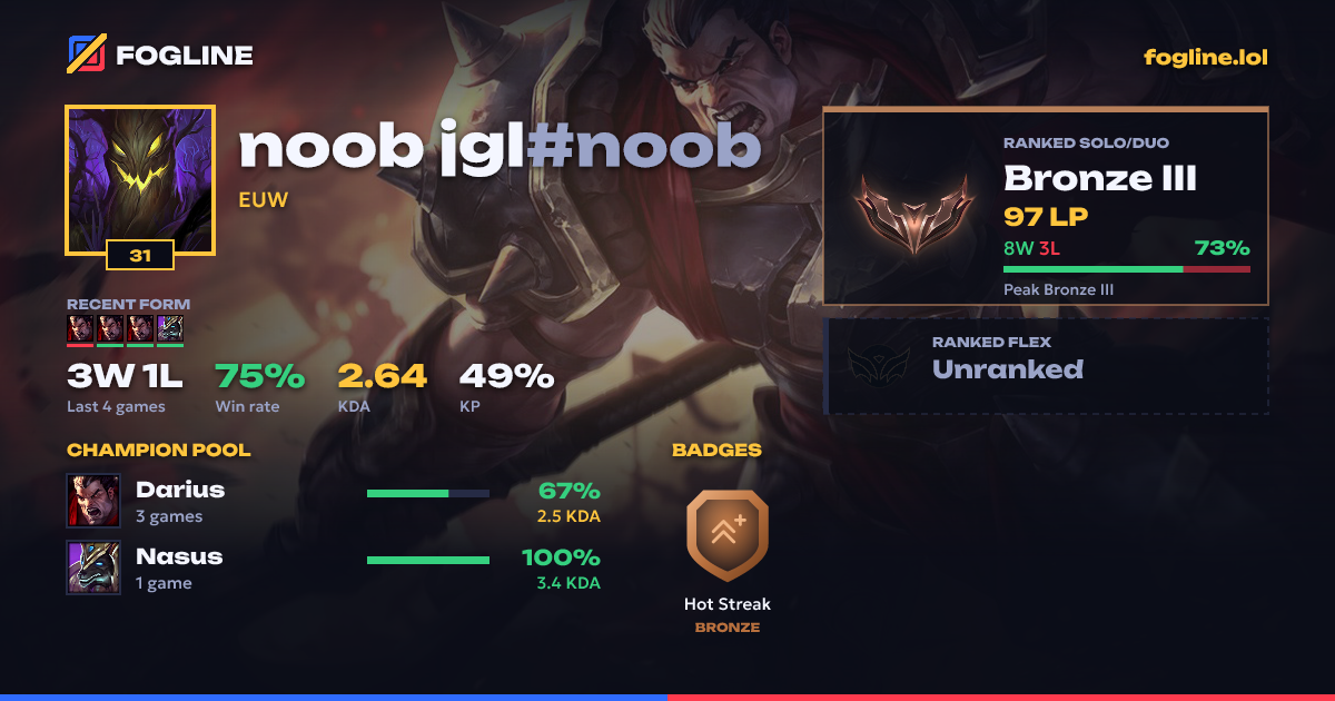 Share card