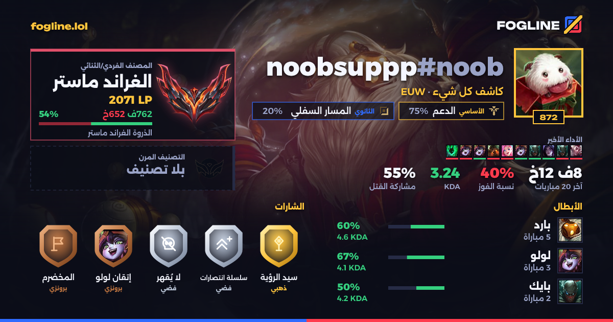 بطاقة المشاركة