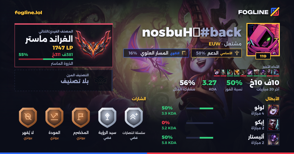 بطاقة المشاركة