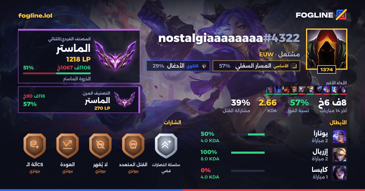 بطاقة المشاركة