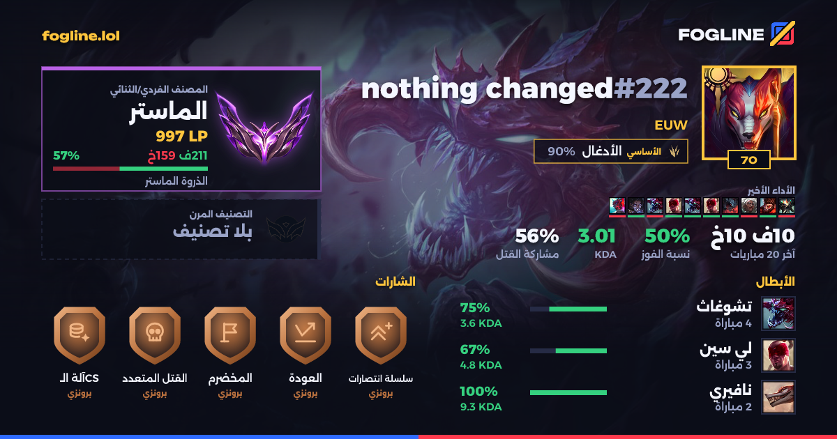 بطاقة المشاركة