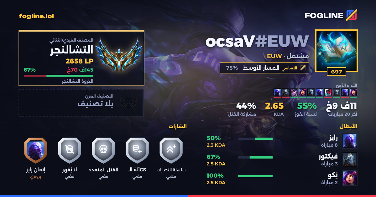 بطاقة المشاركة