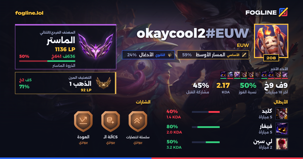 بطاقة المشاركة