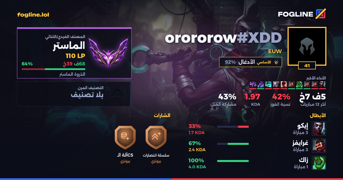 بطاقة المشاركة