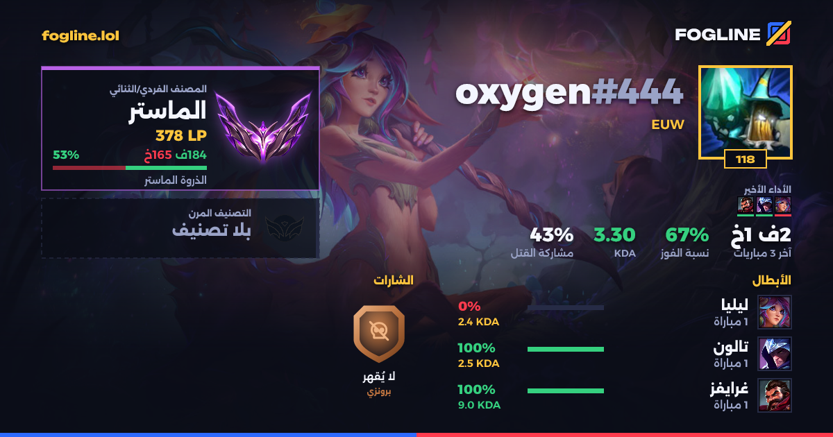بطاقة المشاركة