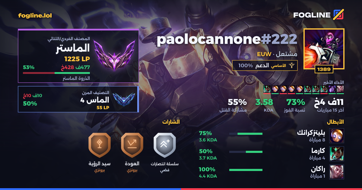 بطاقة المشاركة
