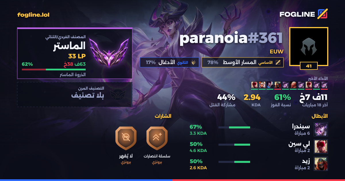 بطاقة المشاركة