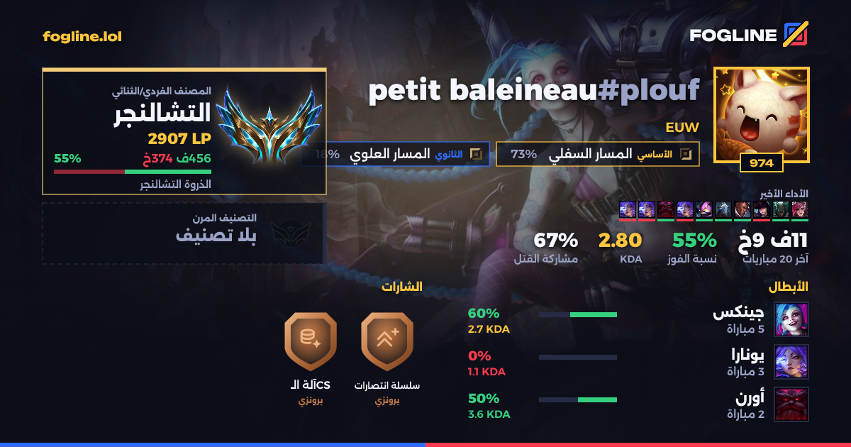 بطاقة المشاركة