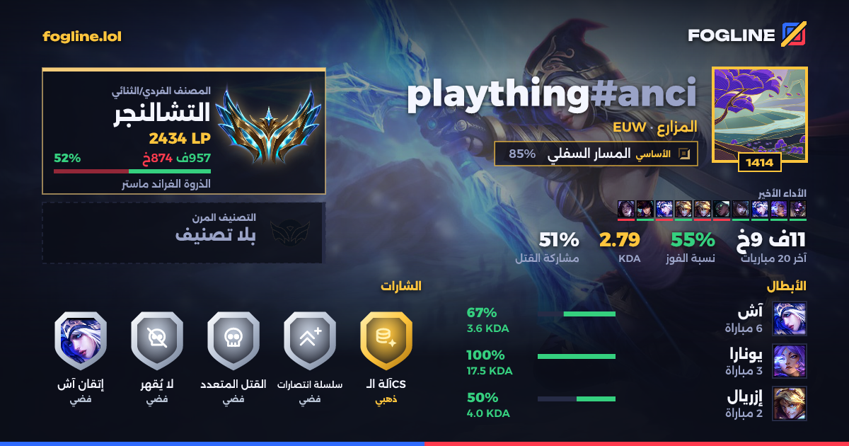 بطاقة المشاركة