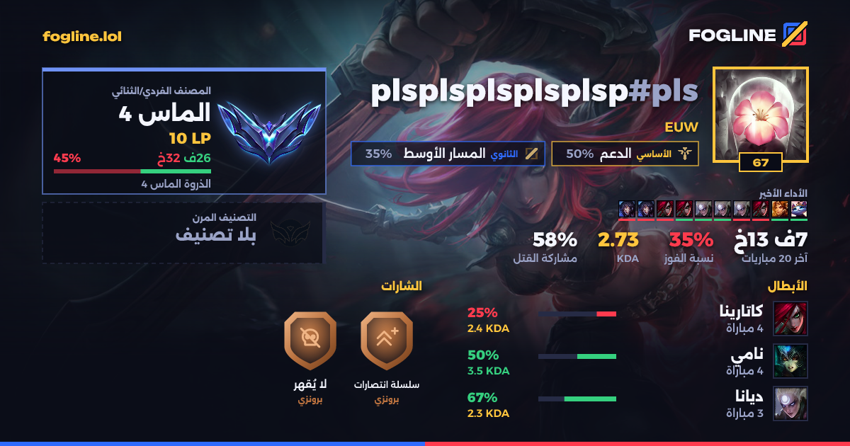 بطاقة المشاركة
