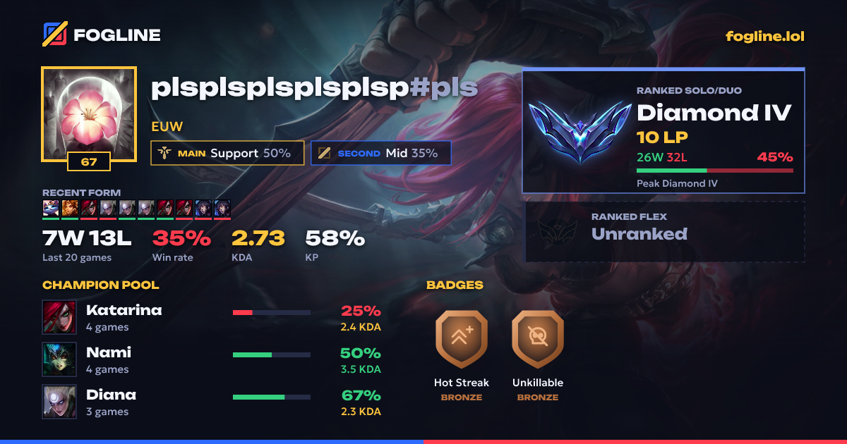 Share card