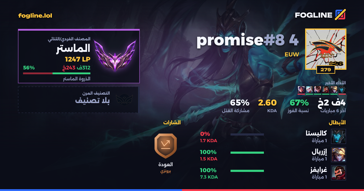 بطاقة المشاركة