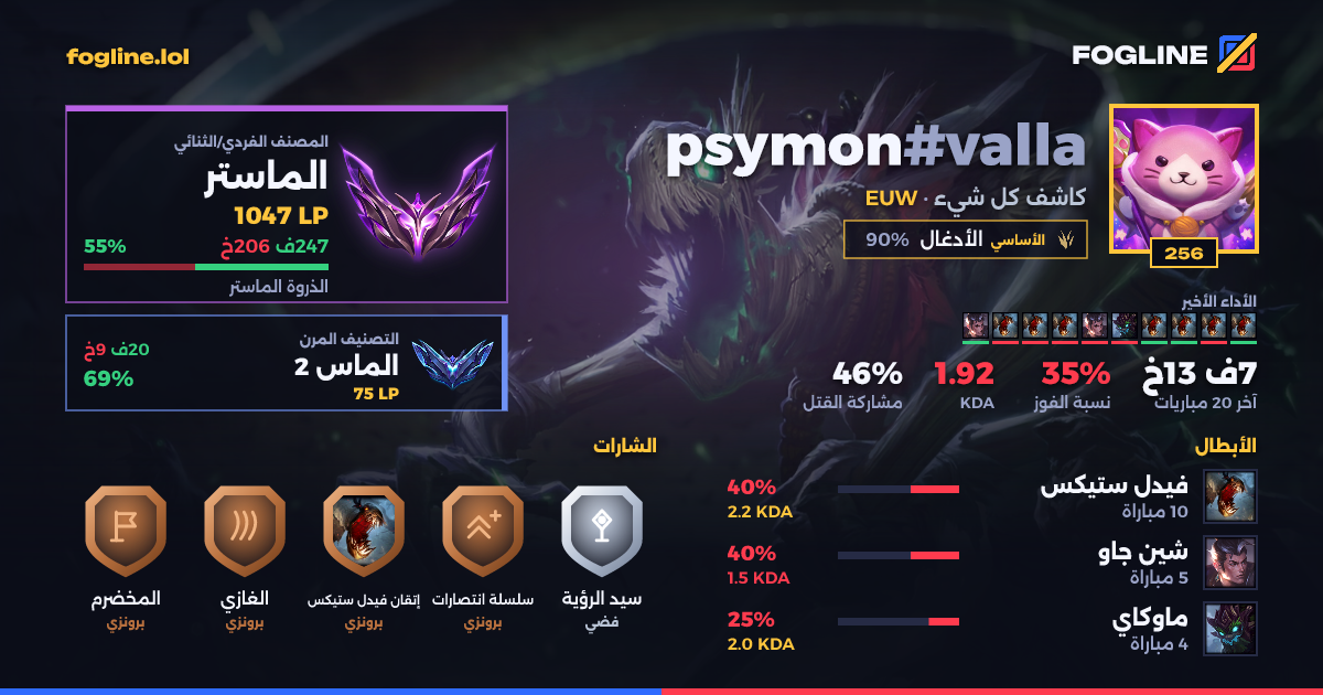 بطاقة المشاركة