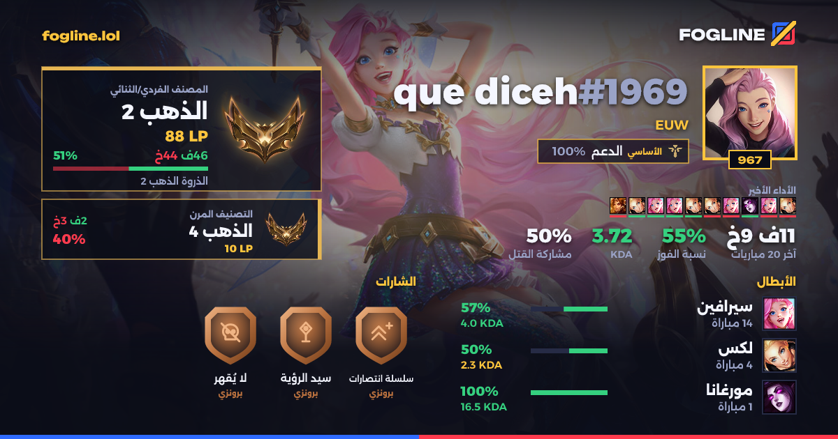بطاقة المشاركة