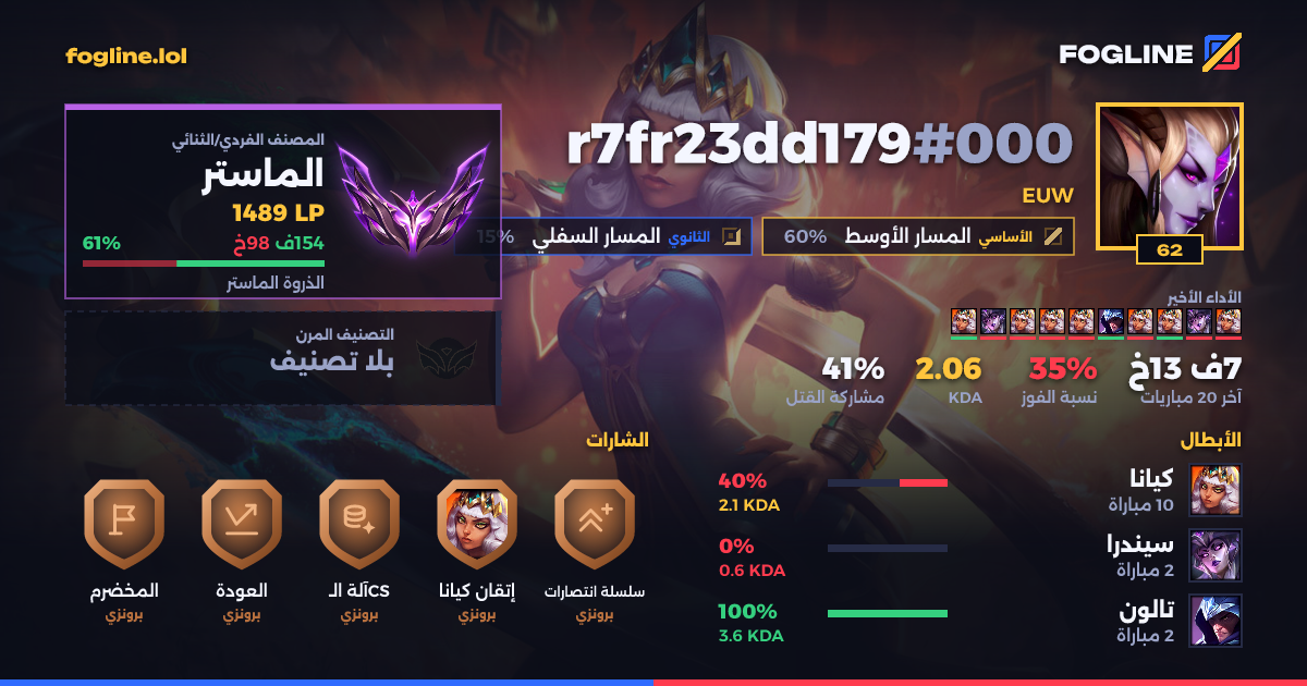 بطاقة المشاركة