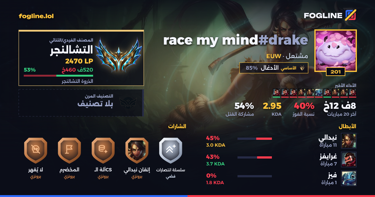 بطاقة المشاركة