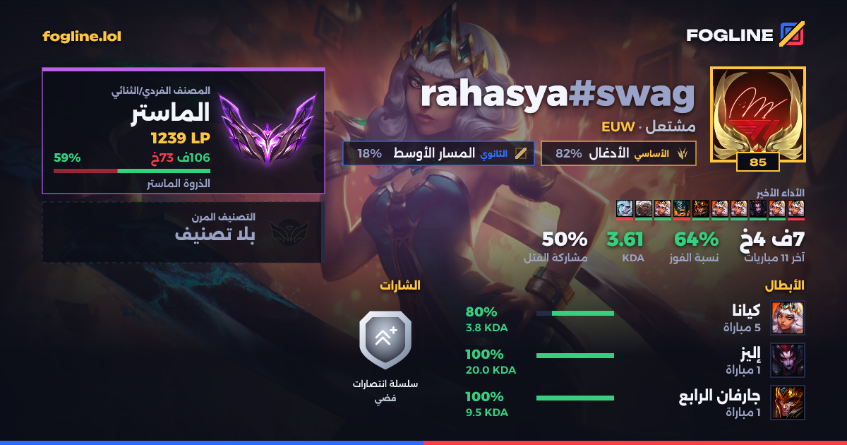 بطاقة المشاركة