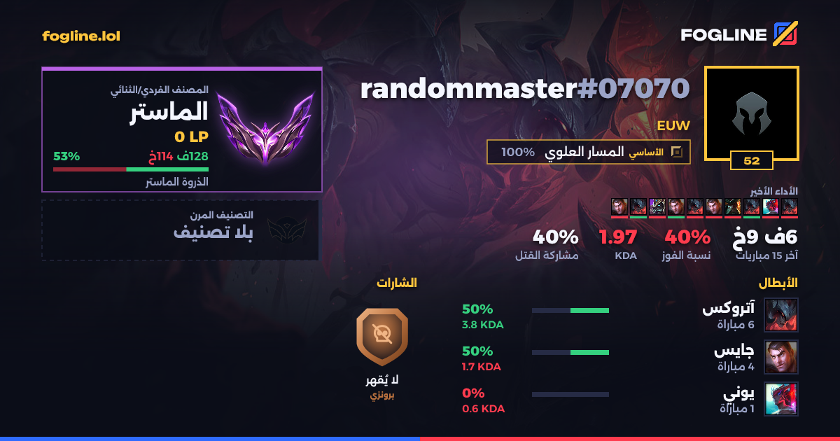 بطاقة المشاركة