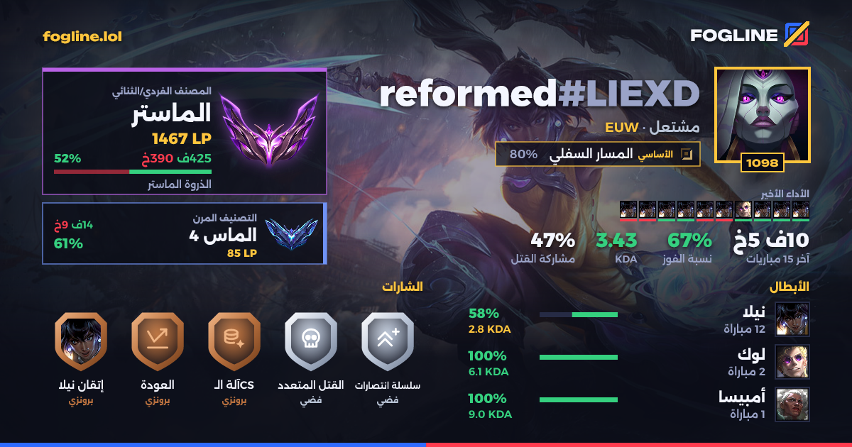 بطاقة المشاركة
