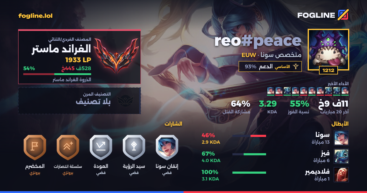 بطاقة المشاركة