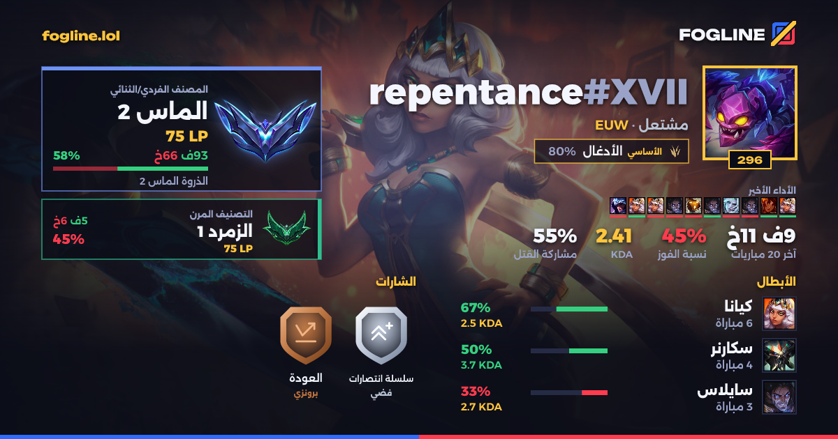 بطاقة المشاركة