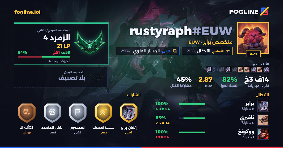 بطاقة المشاركة