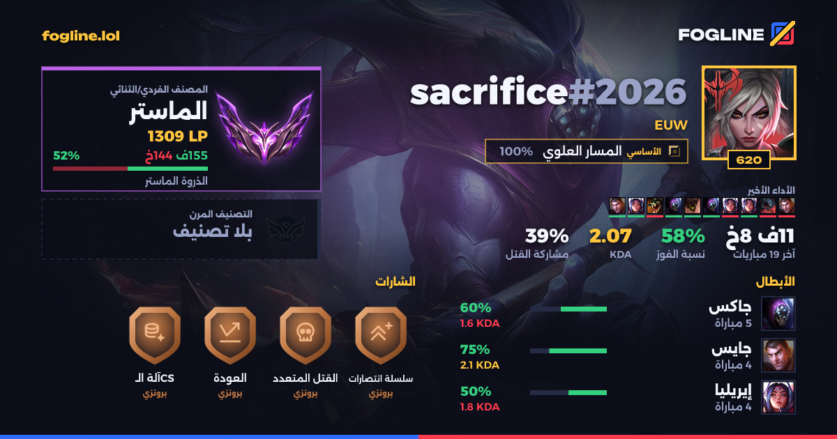 بطاقة المشاركة