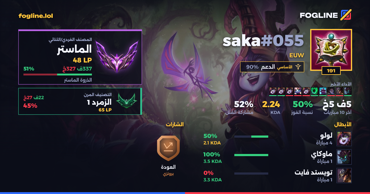 بطاقة المشاركة