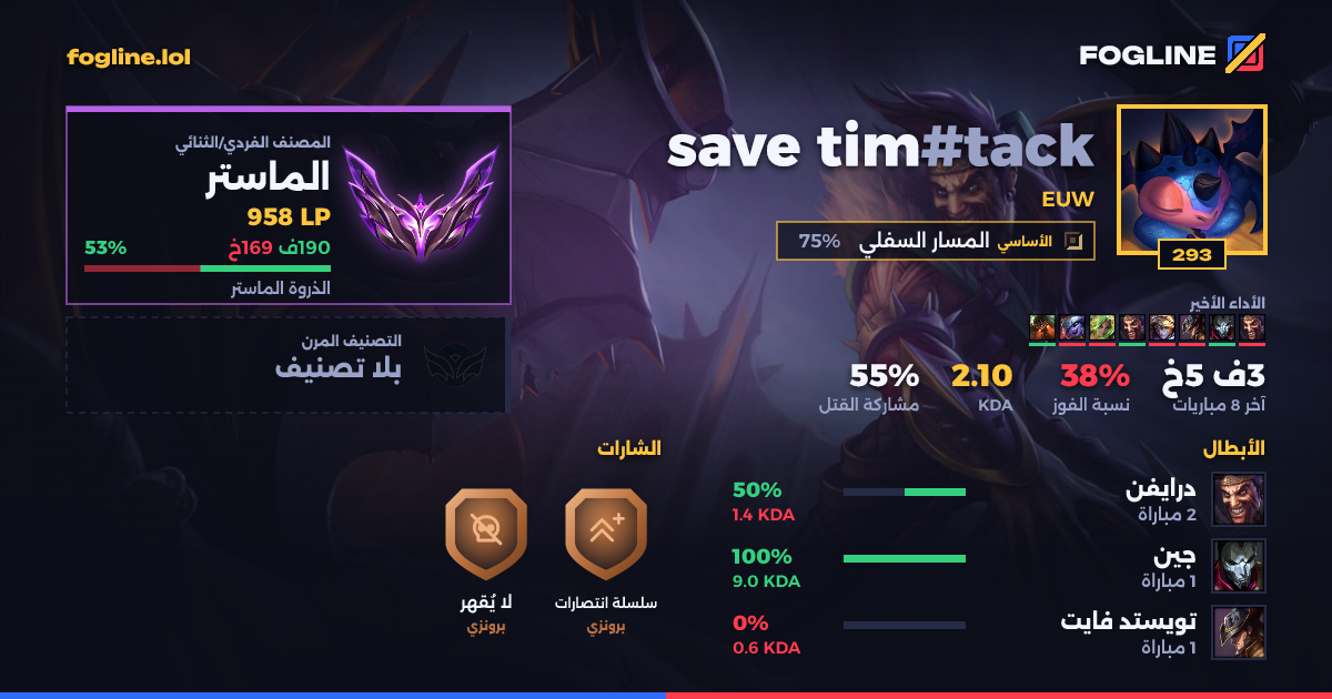 بطاقة المشاركة