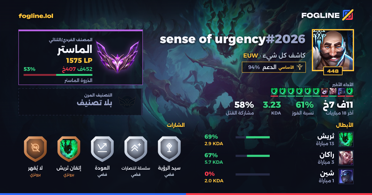 بطاقة المشاركة