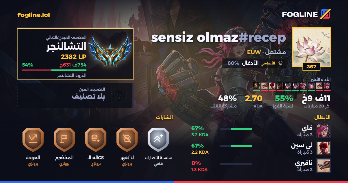 بطاقة المشاركة