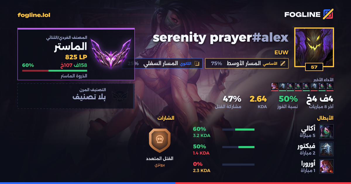 بطاقة المشاركة