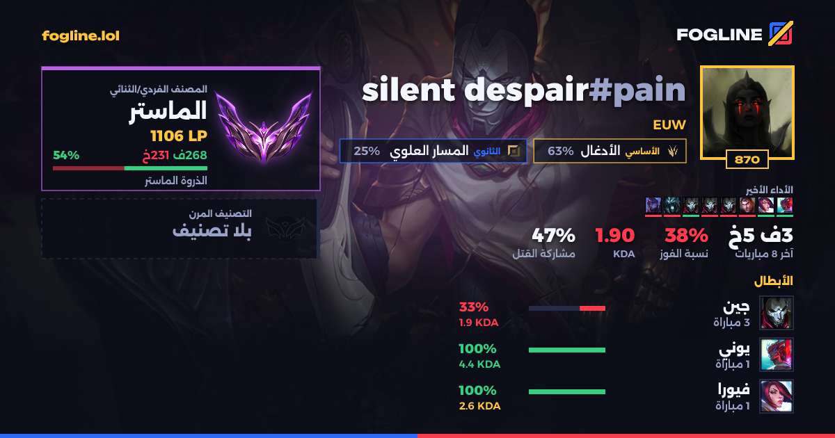 بطاقة المشاركة