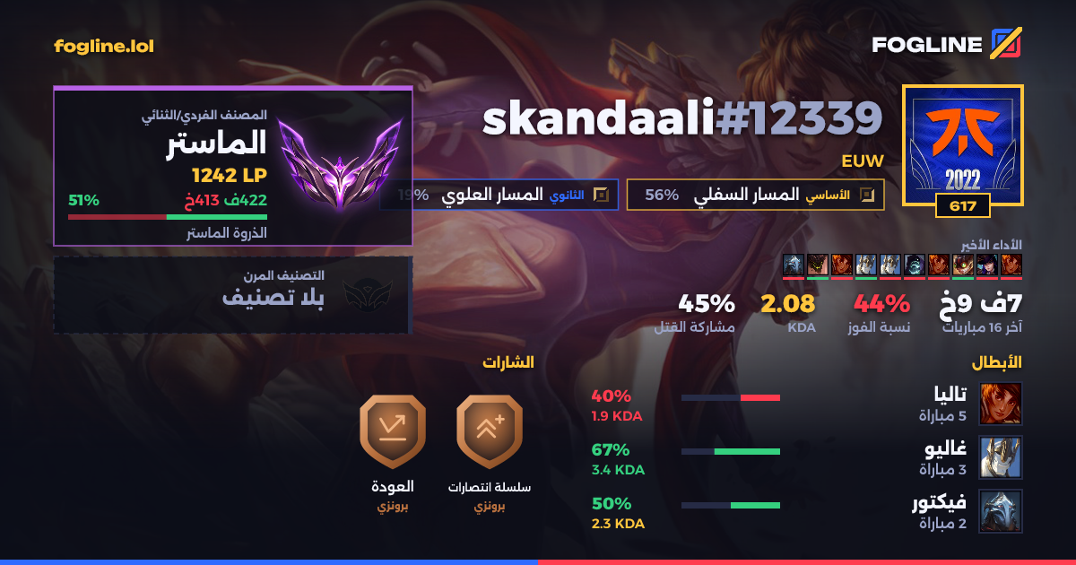 بطاقة المشاركة