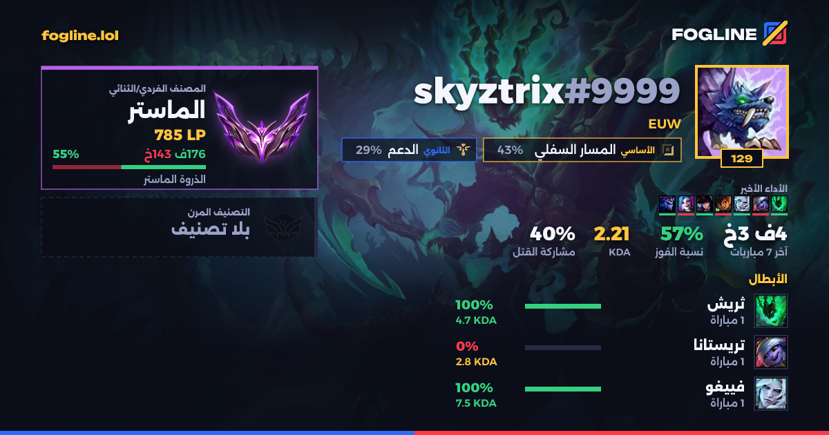بطاقة المشاركة