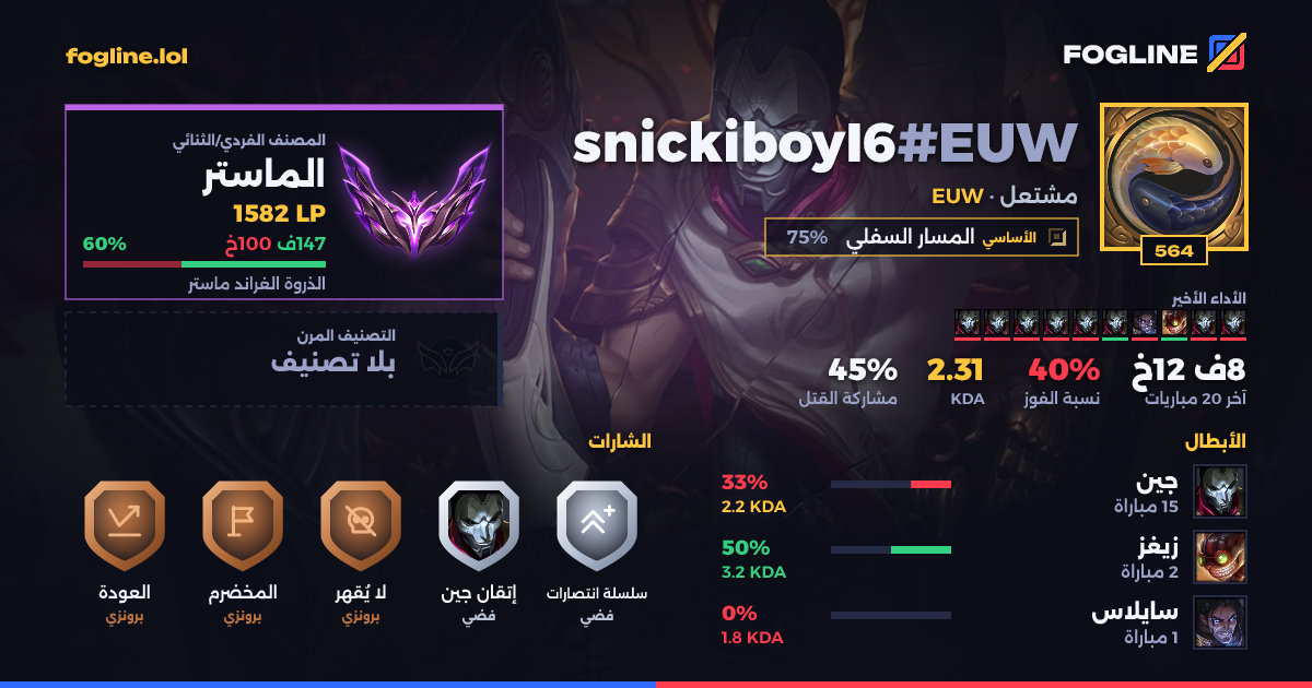 بطاقة المشاركة