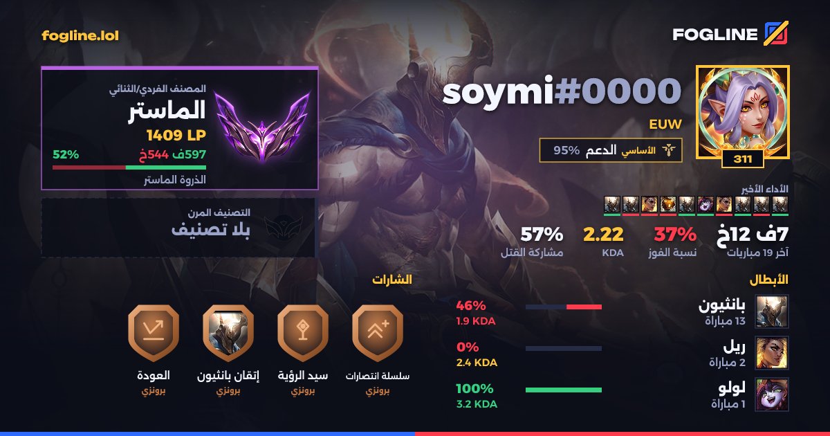 بطاقة المشاركة