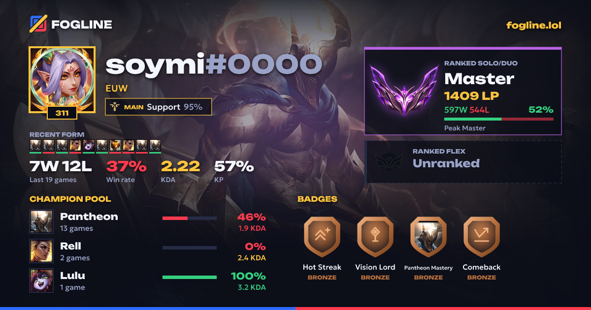 Share card