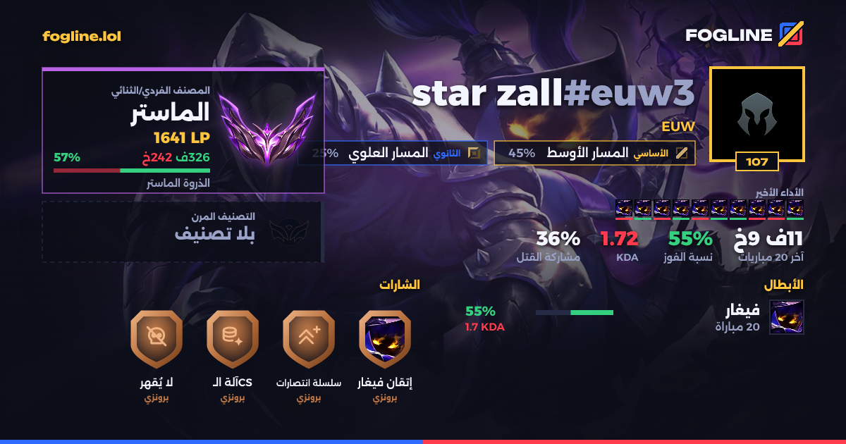 بطاقة المشاركة